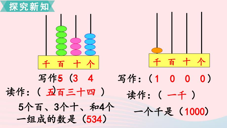 二级数学下册第四单元认识万以内的数第2课时千以内数的读写教学课件苏教_第4页