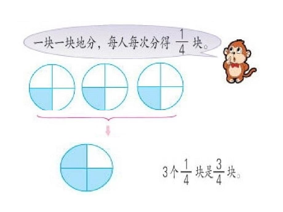 分数与除法的关系ppt课件_第4页