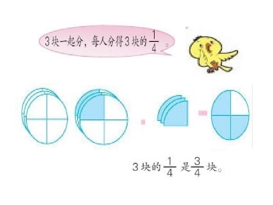 分数与除法的关系ppt课件_第5页