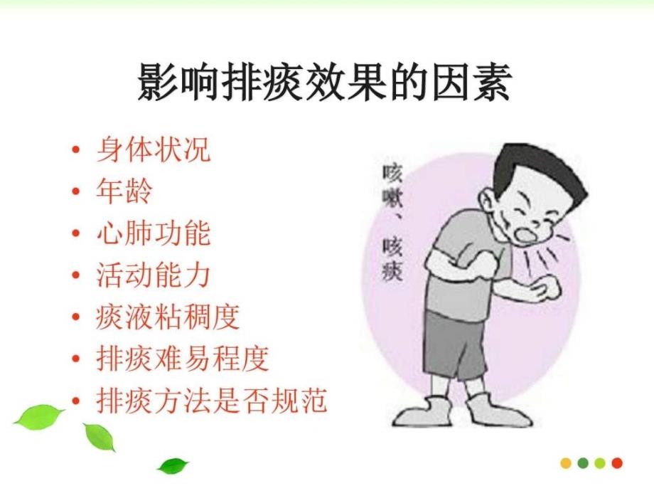 课件：排痰的护理.ppt_第3页