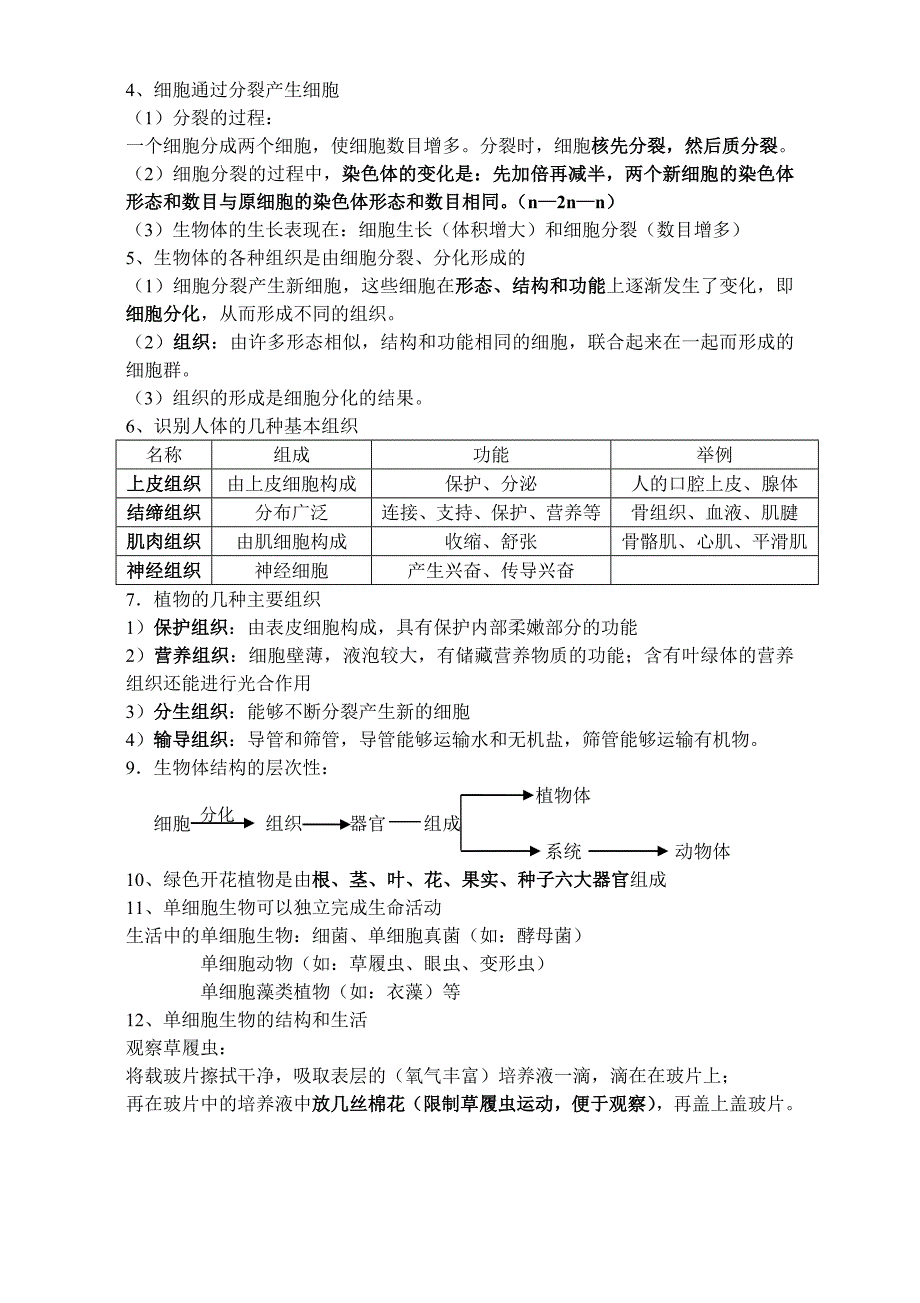 人教版初中生物知识点汇总_第4页