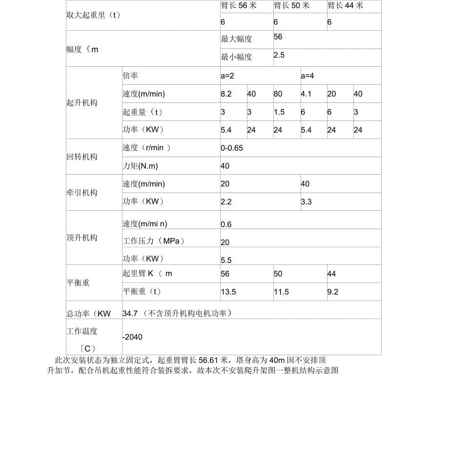 塔吊施工方案_第5页