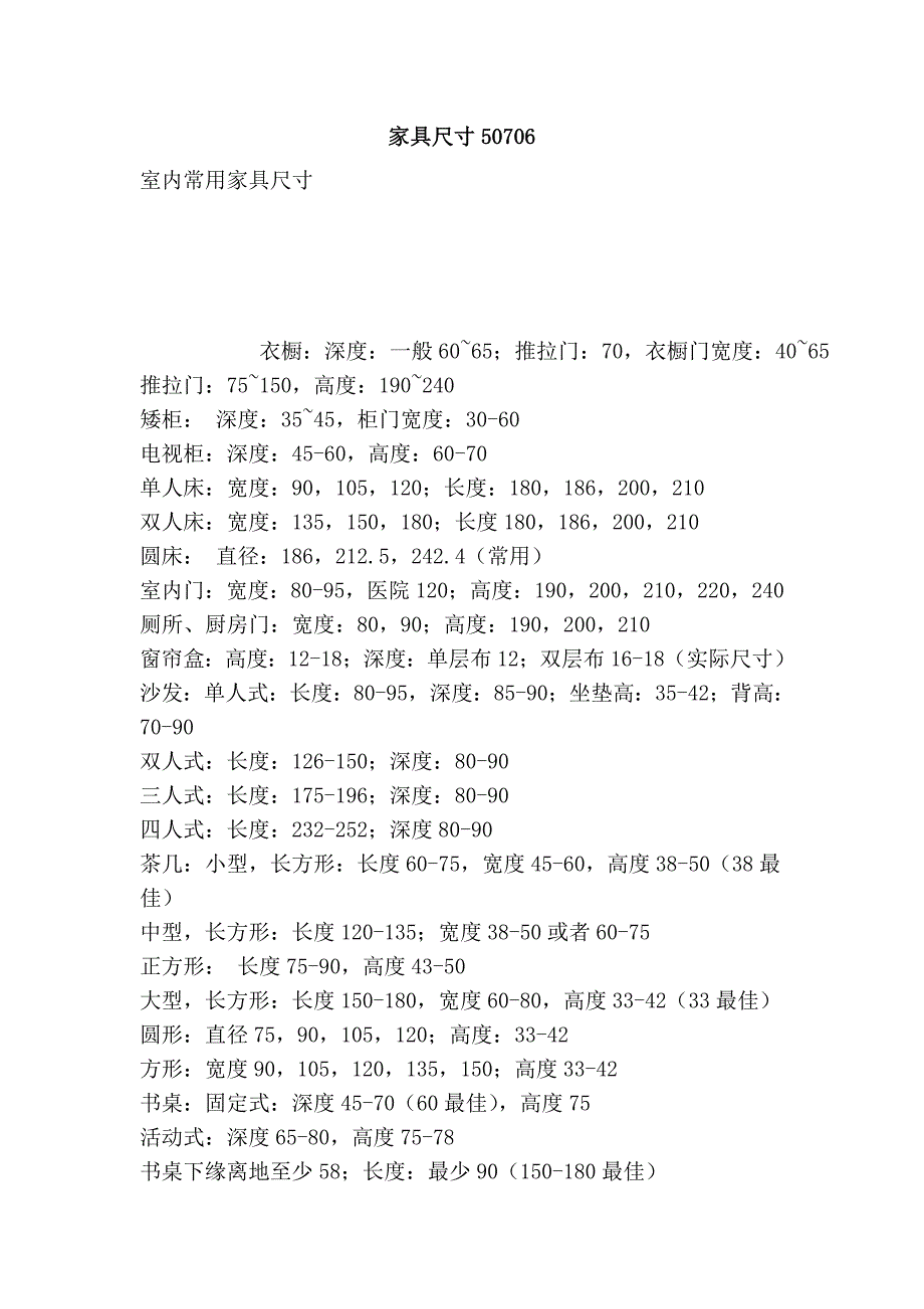 家具尺寸50706.doc_第1页