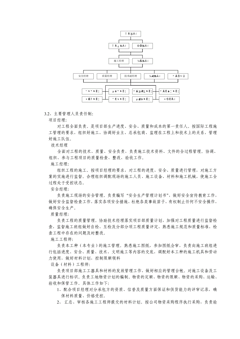 XX工程钢结构施工组织设计方案_第4页