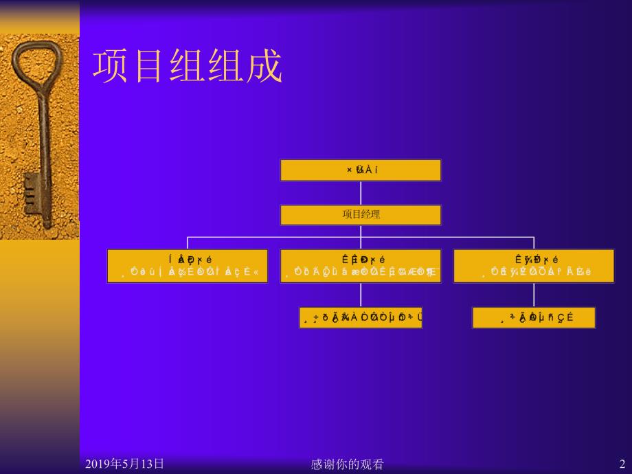 企业信息化规划建议书课件_第2页