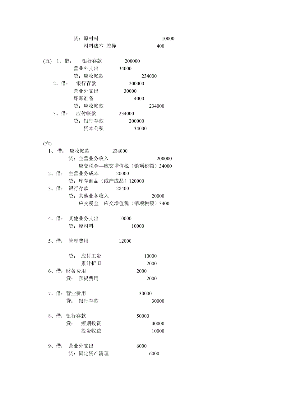 专升本中级财务会计模拟题二(含答案).doc_第4页