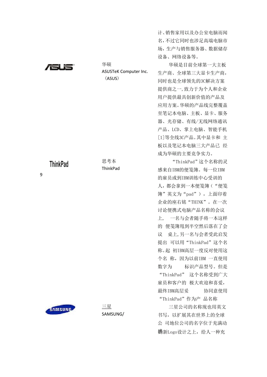 计算机相关的商标文化_第3页