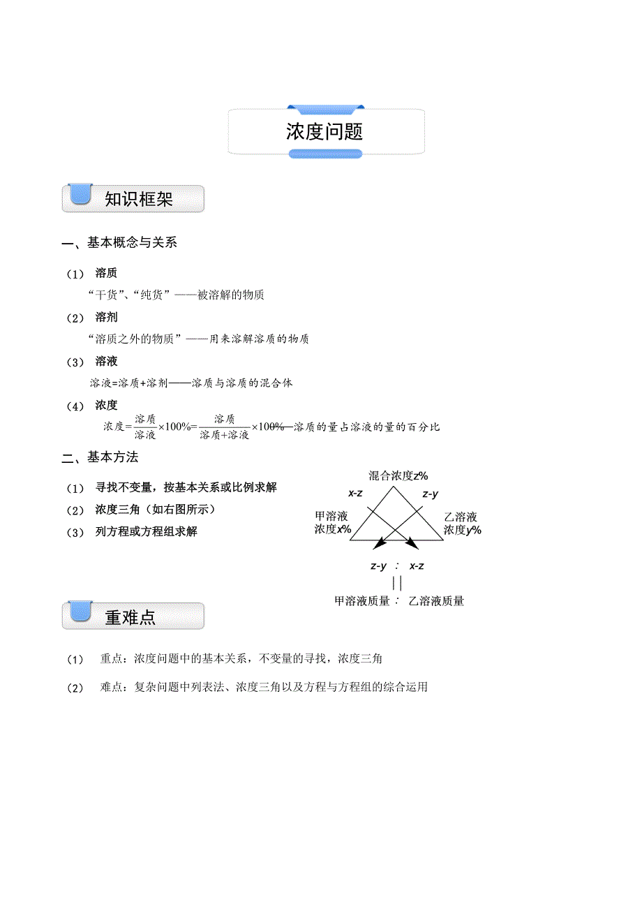 六年级奥数.应用题.浓度问题_第1页