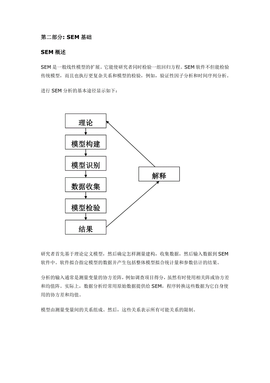 AMOS的使用参考模板_第4页