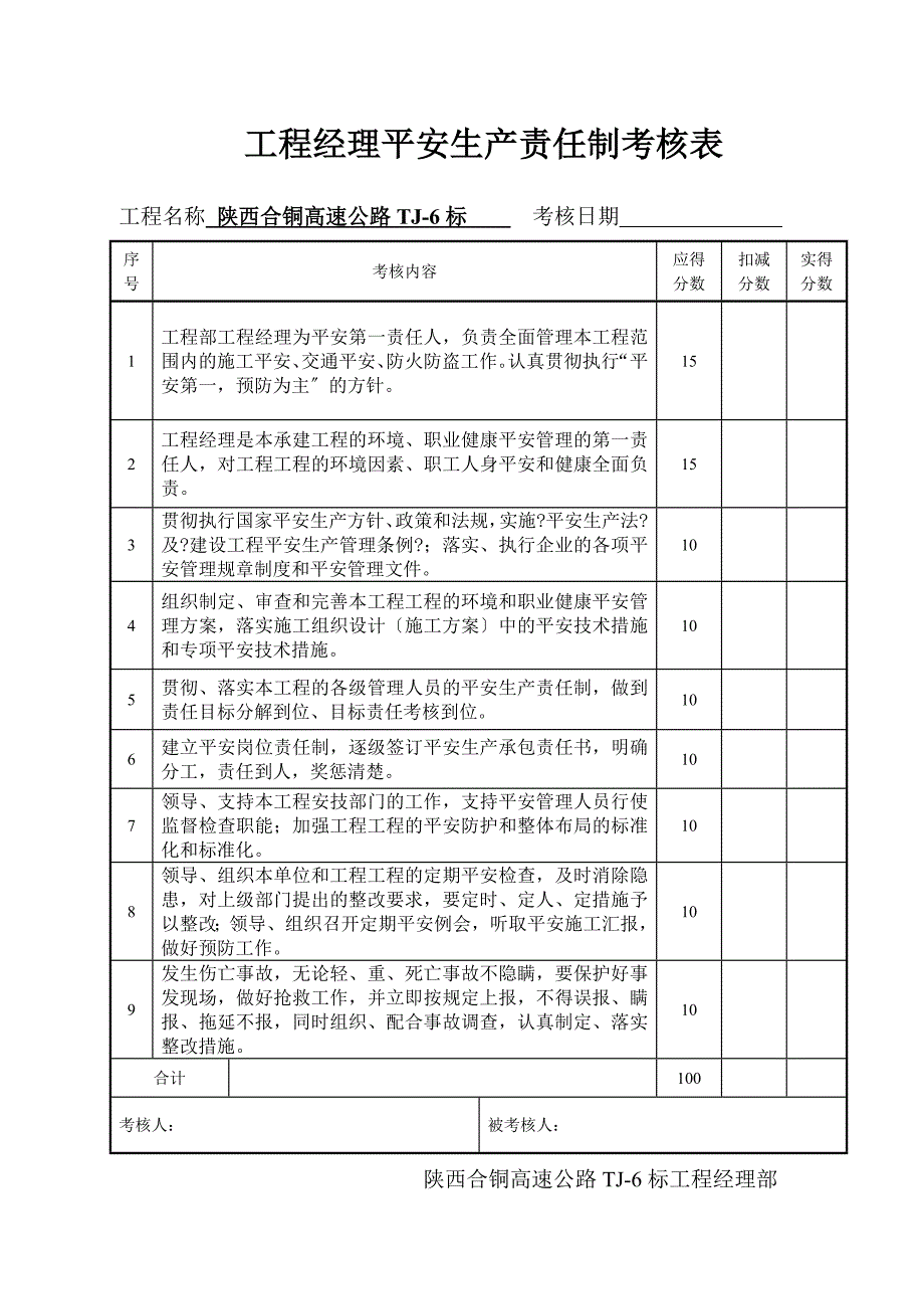 目标责任制考核表_第1页