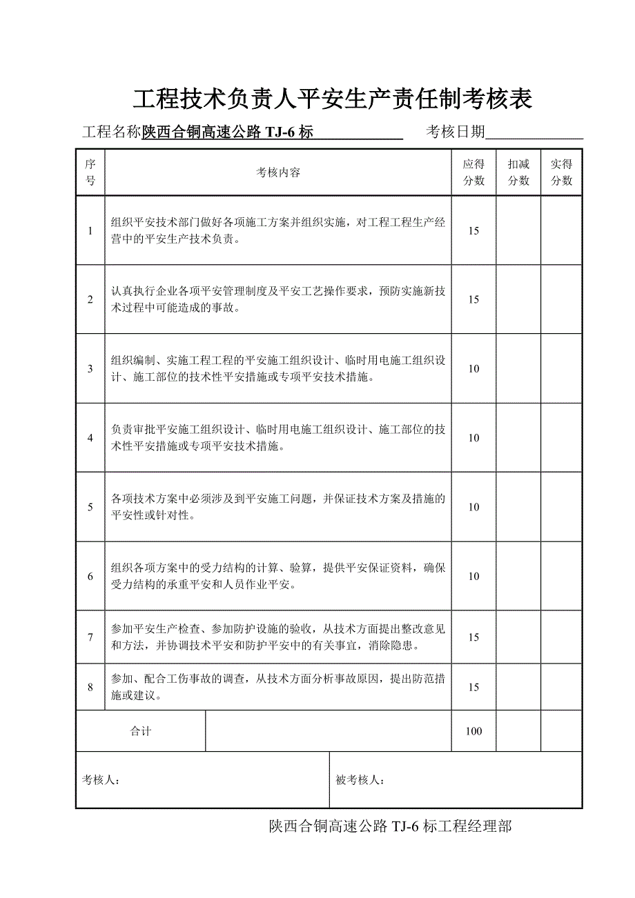 目标责任制考核表_第3页