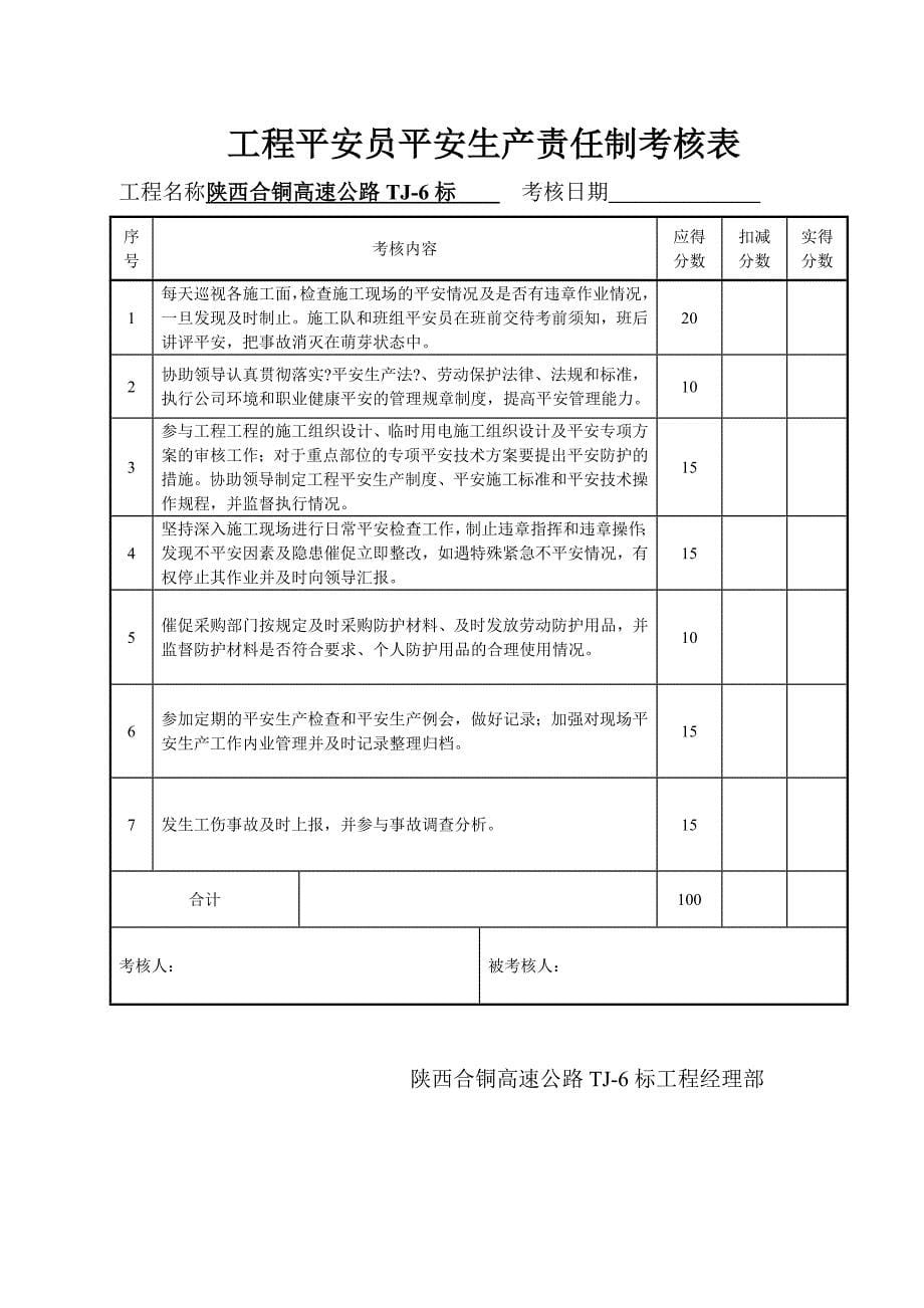 目标责任制考核表_第5页