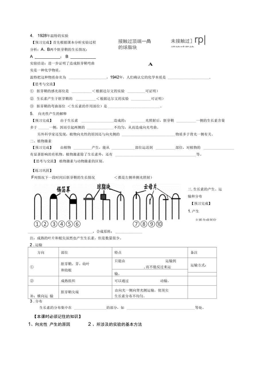 必修三第3章第1节植物的激素调节_第2页