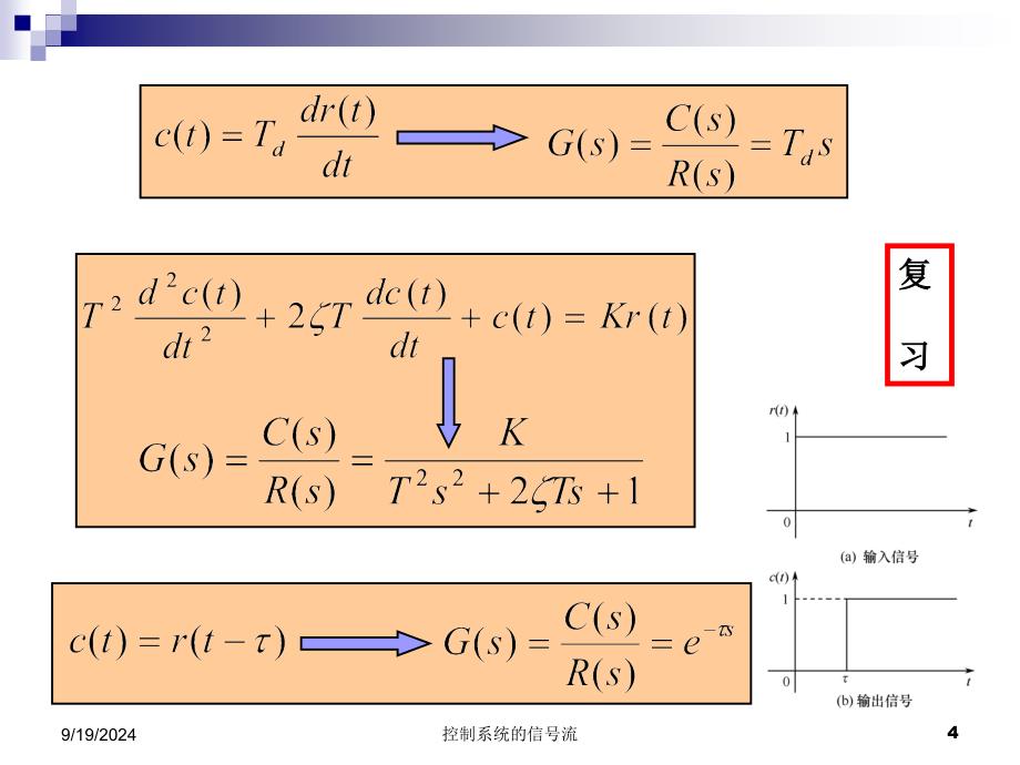 控制系统的信号流课件_第4页