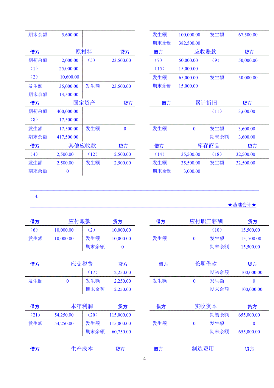 作业考试：2018年电大基础会计形考1作业完整答案_第4页