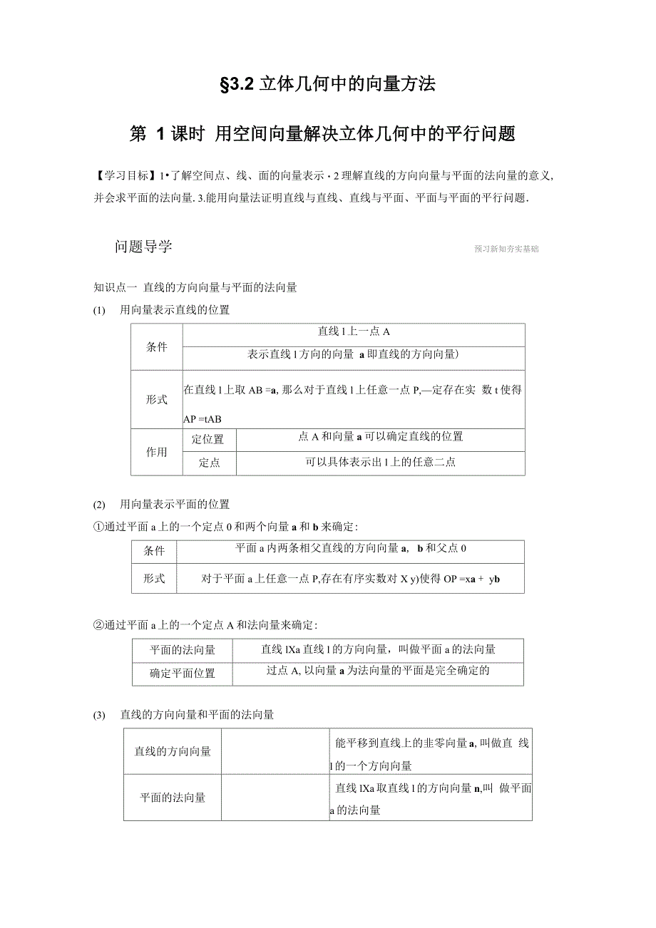 用空间向量解决立体几何中的平行问题_第1页