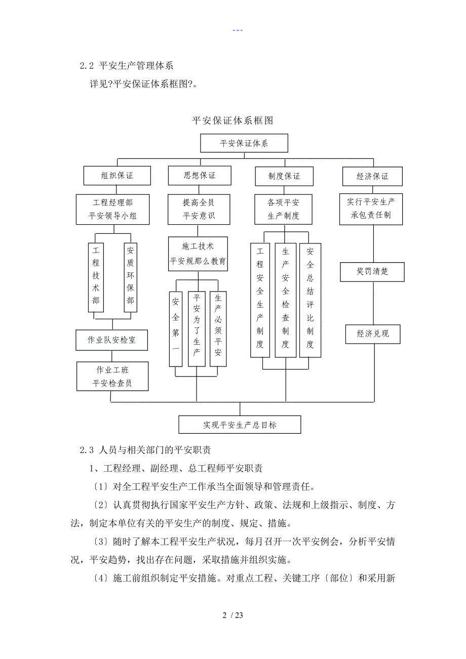 施工安全专项方案设计_第2页