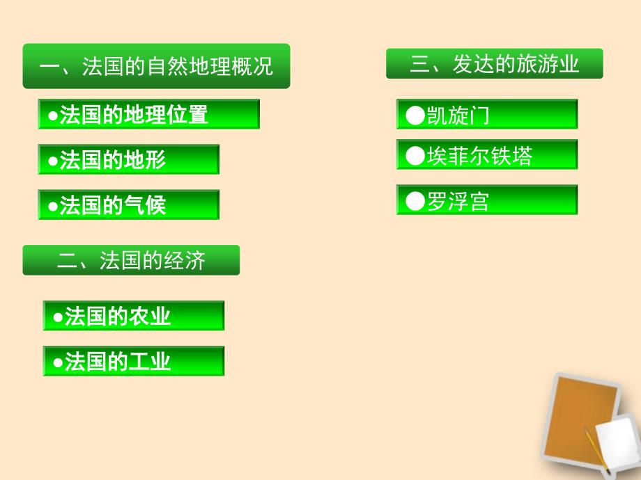 法国ppt课件用_第2页