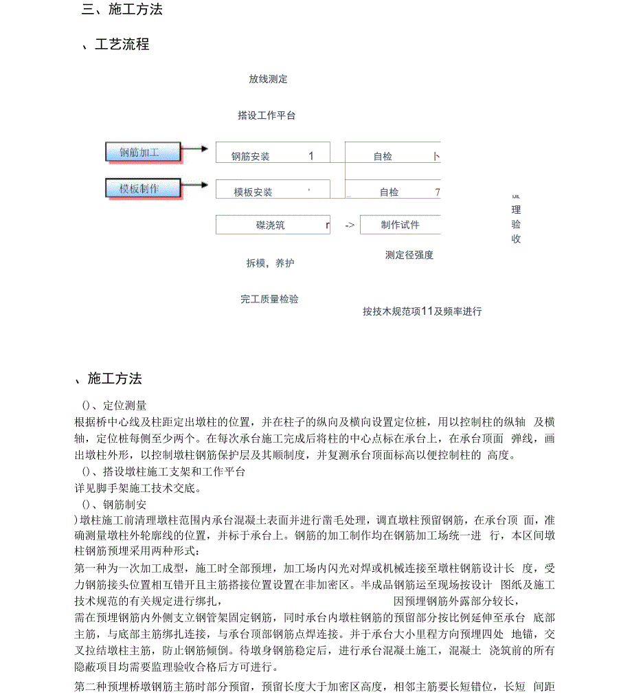 承台及墩身施工技术交底_第2页