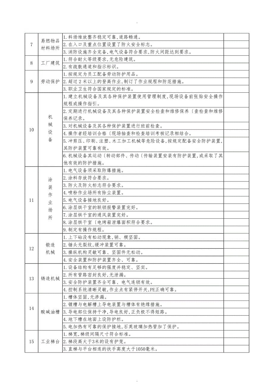 企业安全隐患排查表汇总_第2页