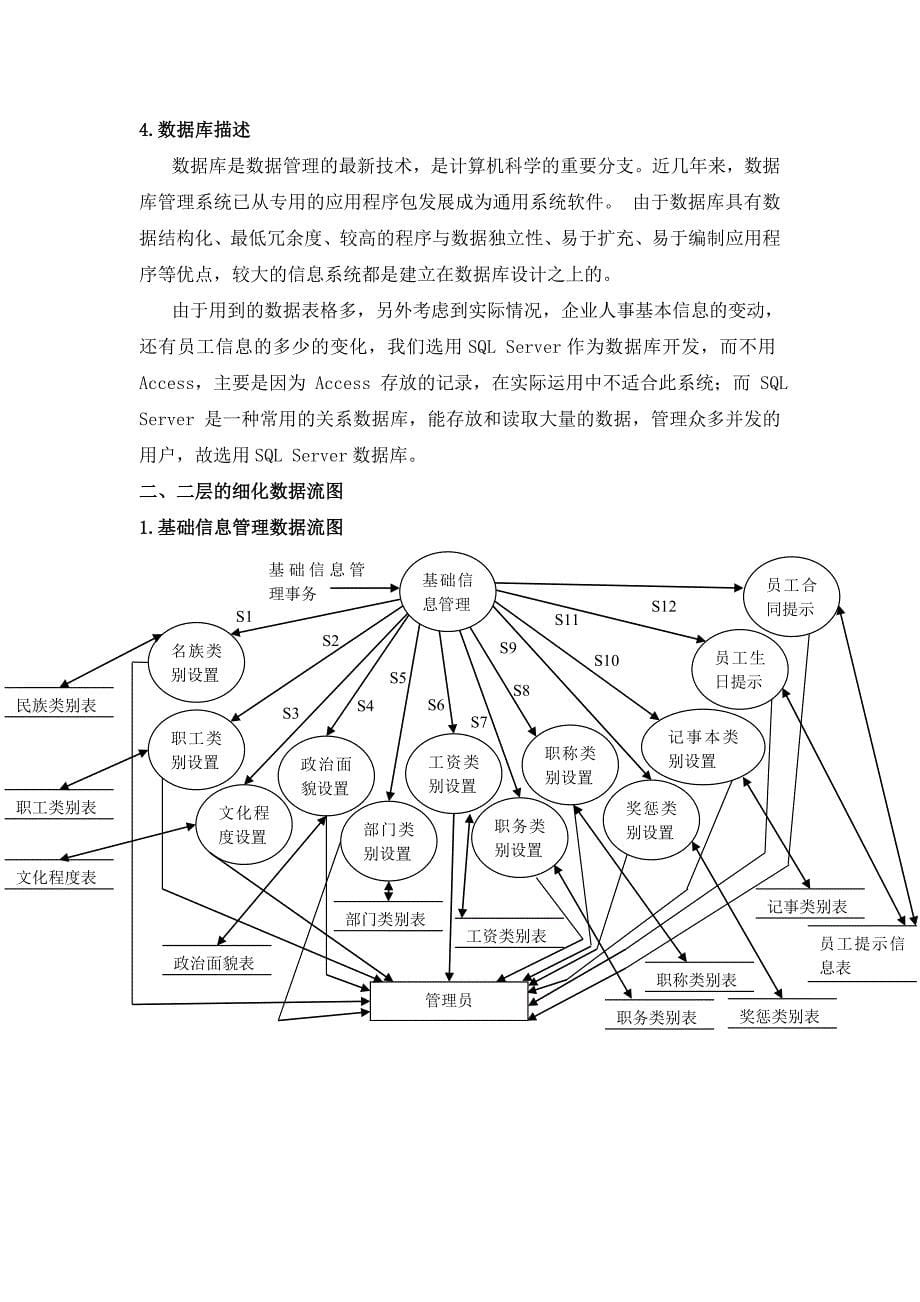 精选文档企业人事管理系统需求规格说明书_第5页