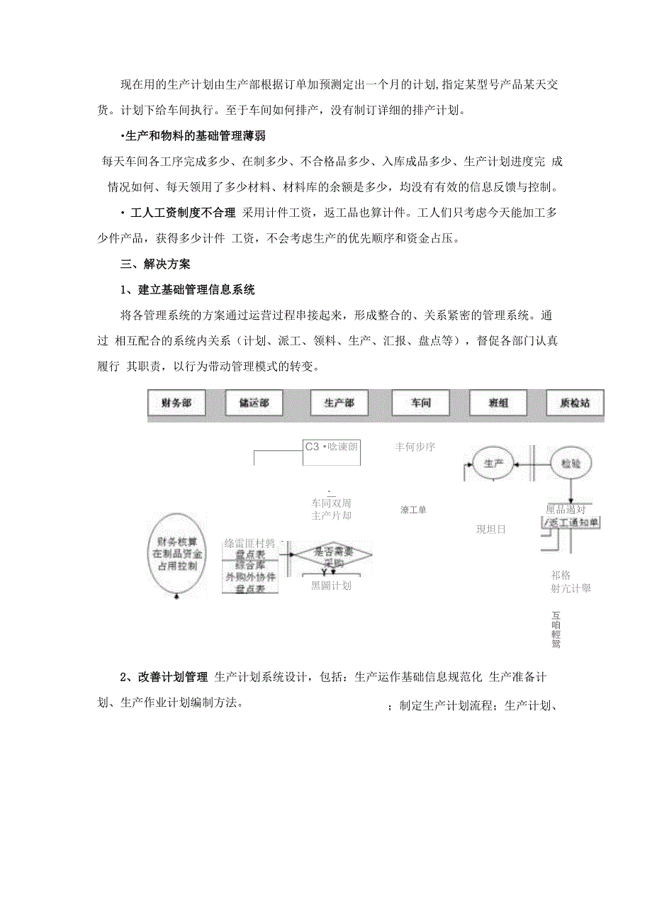 运营管理案例介绍_第2页