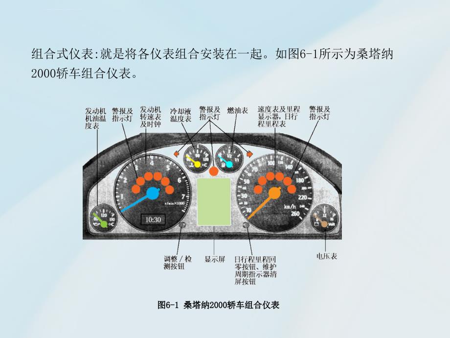 第六章-汽车仪表和报警系统ppt课件_第4页