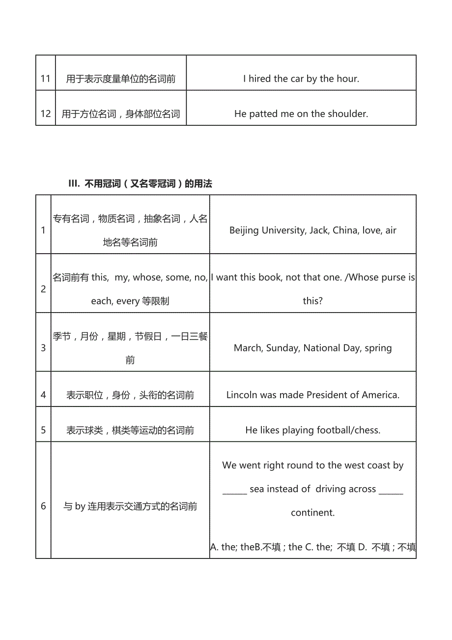 高中语法归纳_第4页