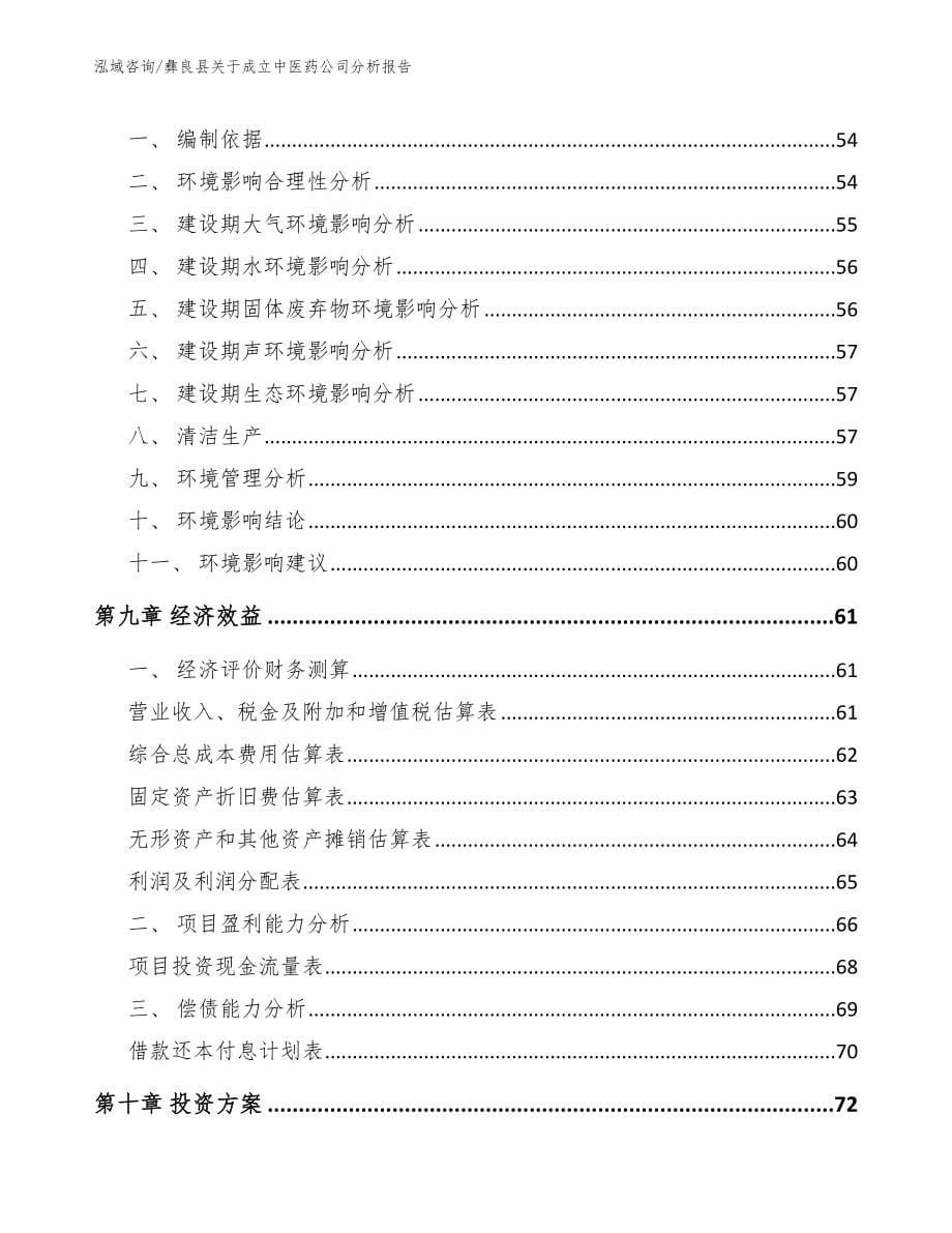 彝良县关于成立中医药公司分析报告范文参考_第5页