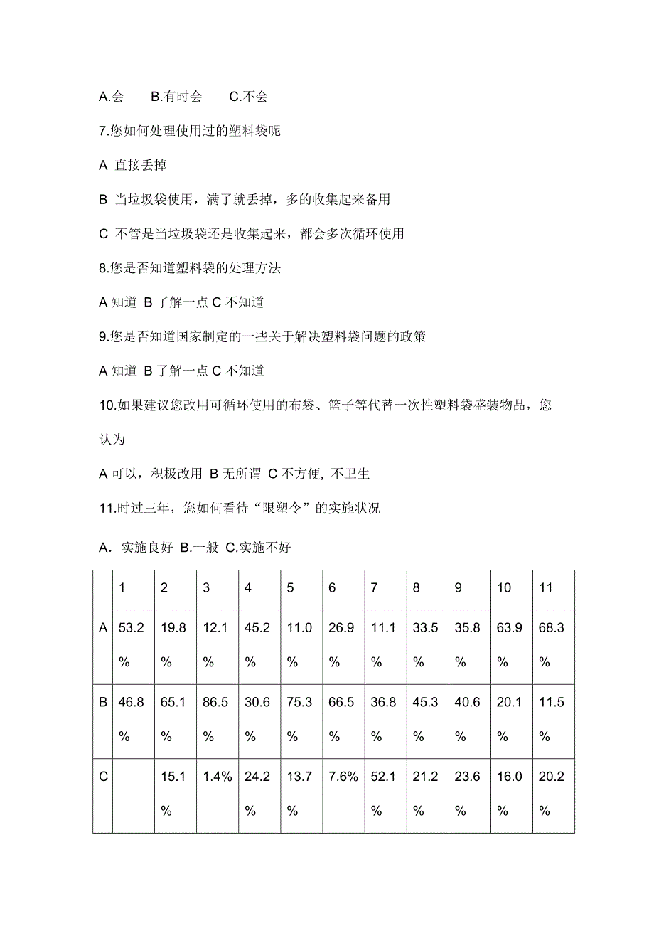 塑料制品的回收与再利用研究性学习课题报告高二丁顺组_第3页