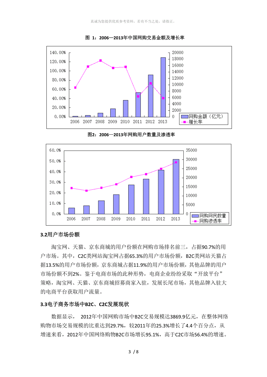 浅析电子商务C2C与B2C的现状与发展_第3页