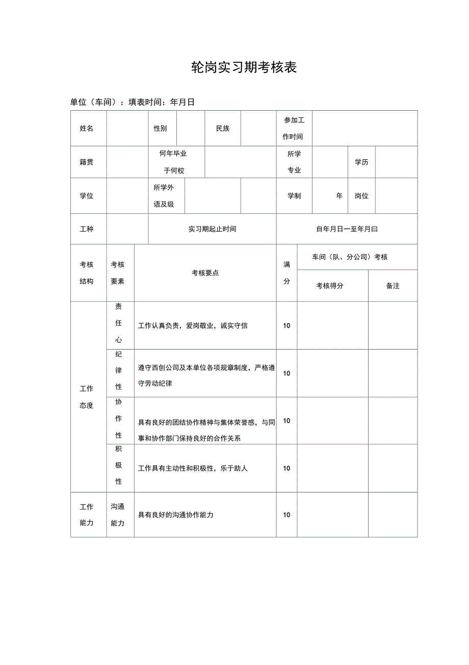 轮岗实习考核表_第1页