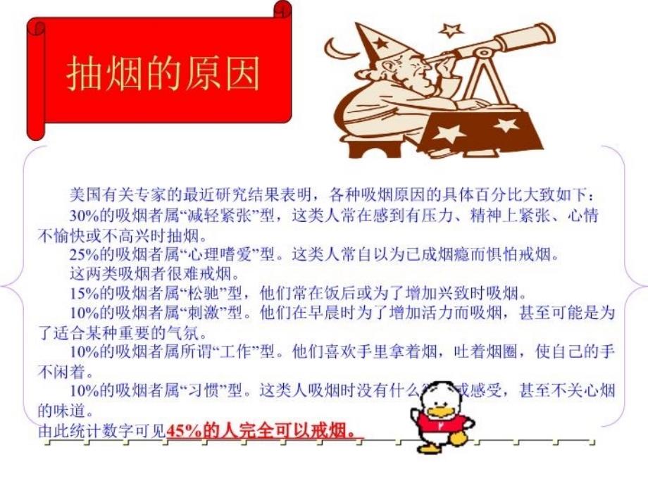 最新吸烟的危害性PPT课件_第4页