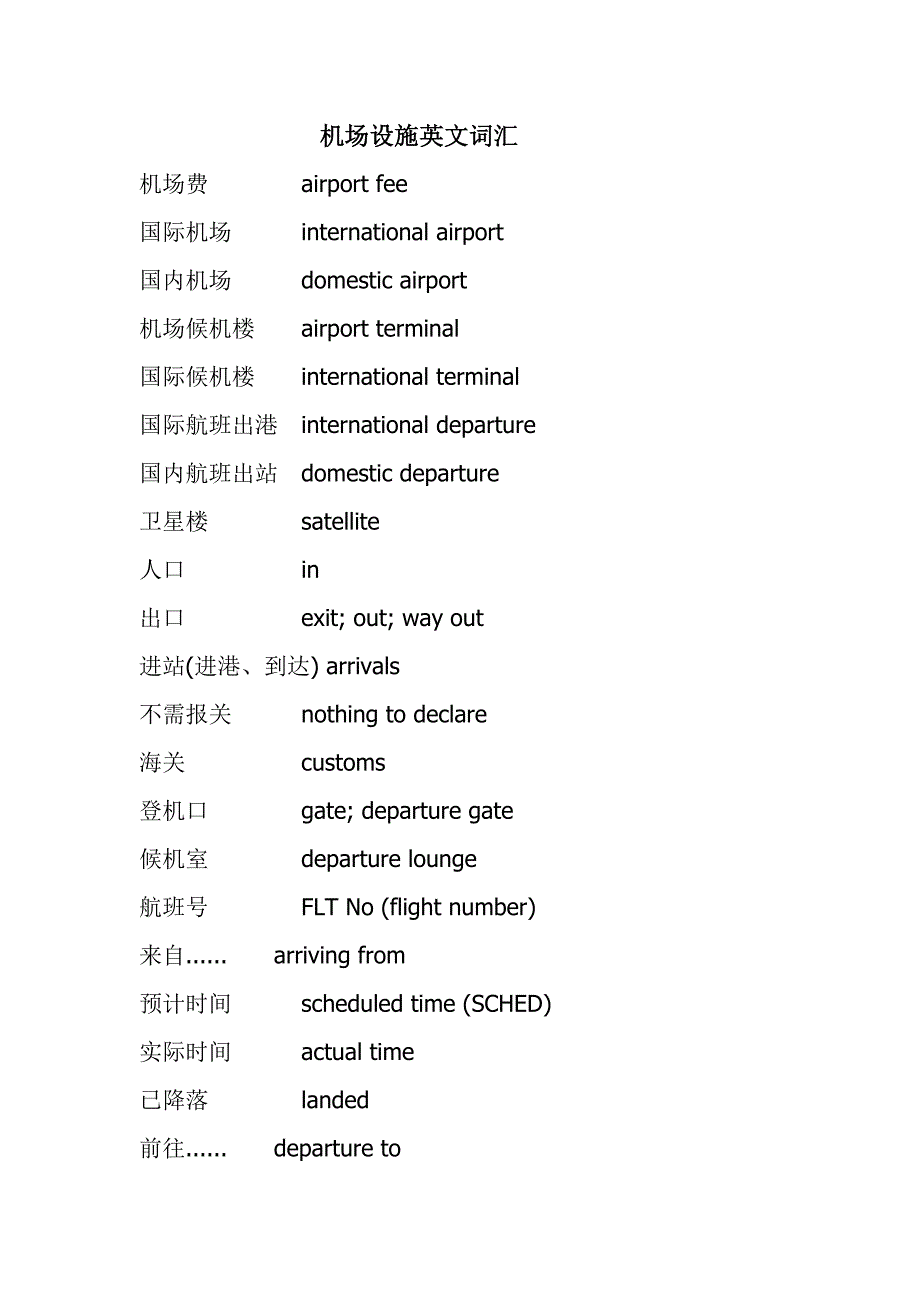 机场设施英文词汇_第1页