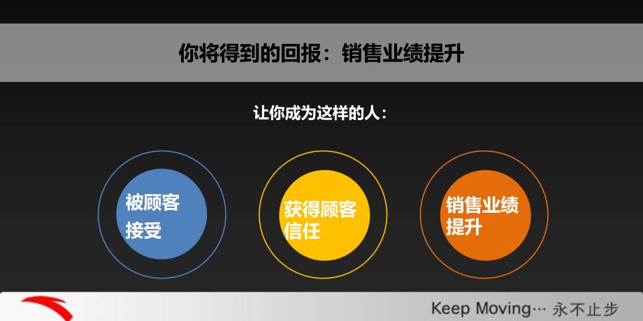 最新安踏初级导购销售接触技巧PPT课件_第2页