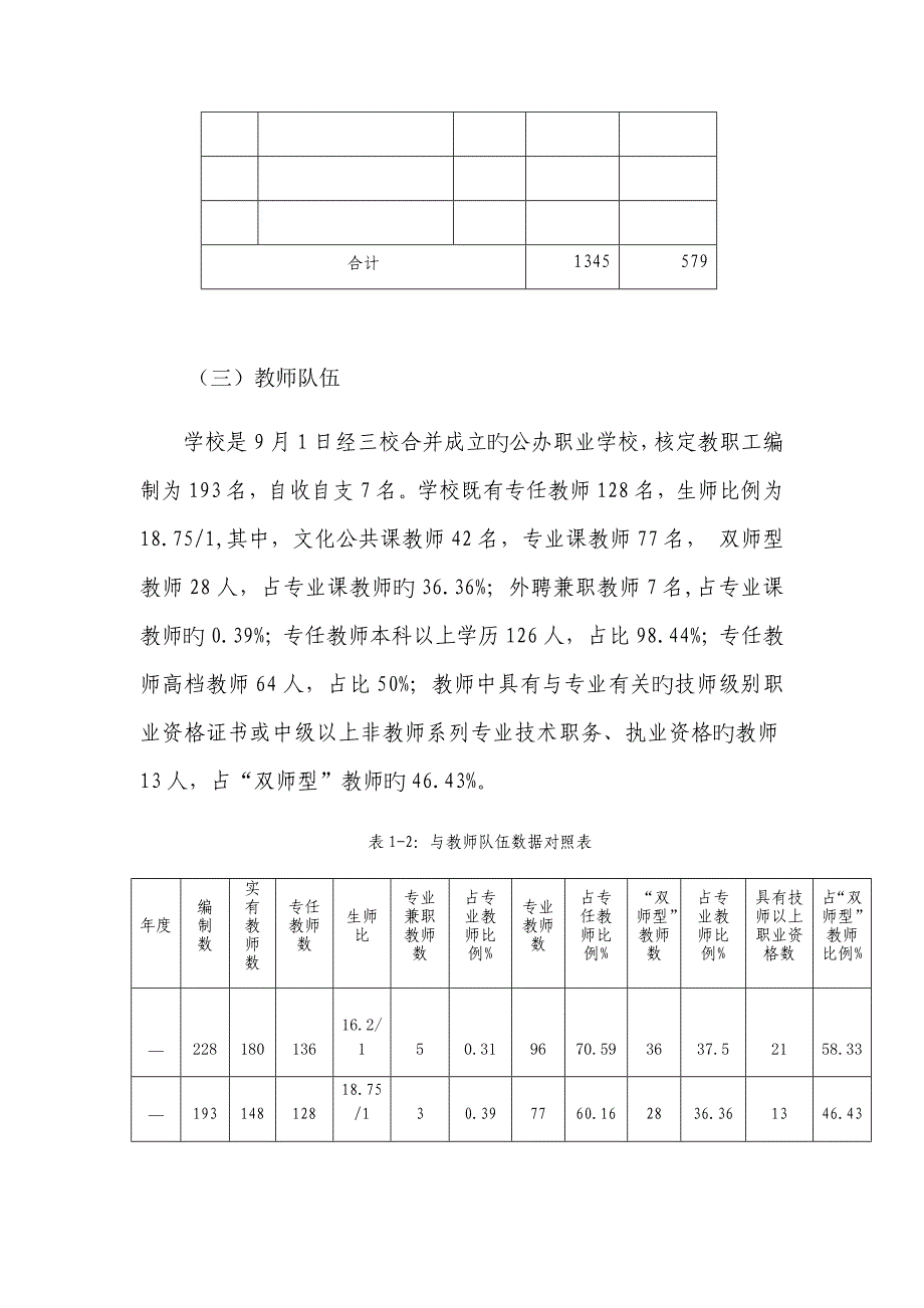 中等职业教育质量年度专项报告_第3页