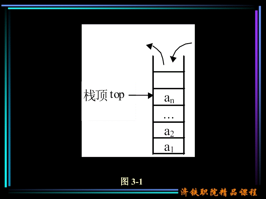 第3部分栈和队列_第4页