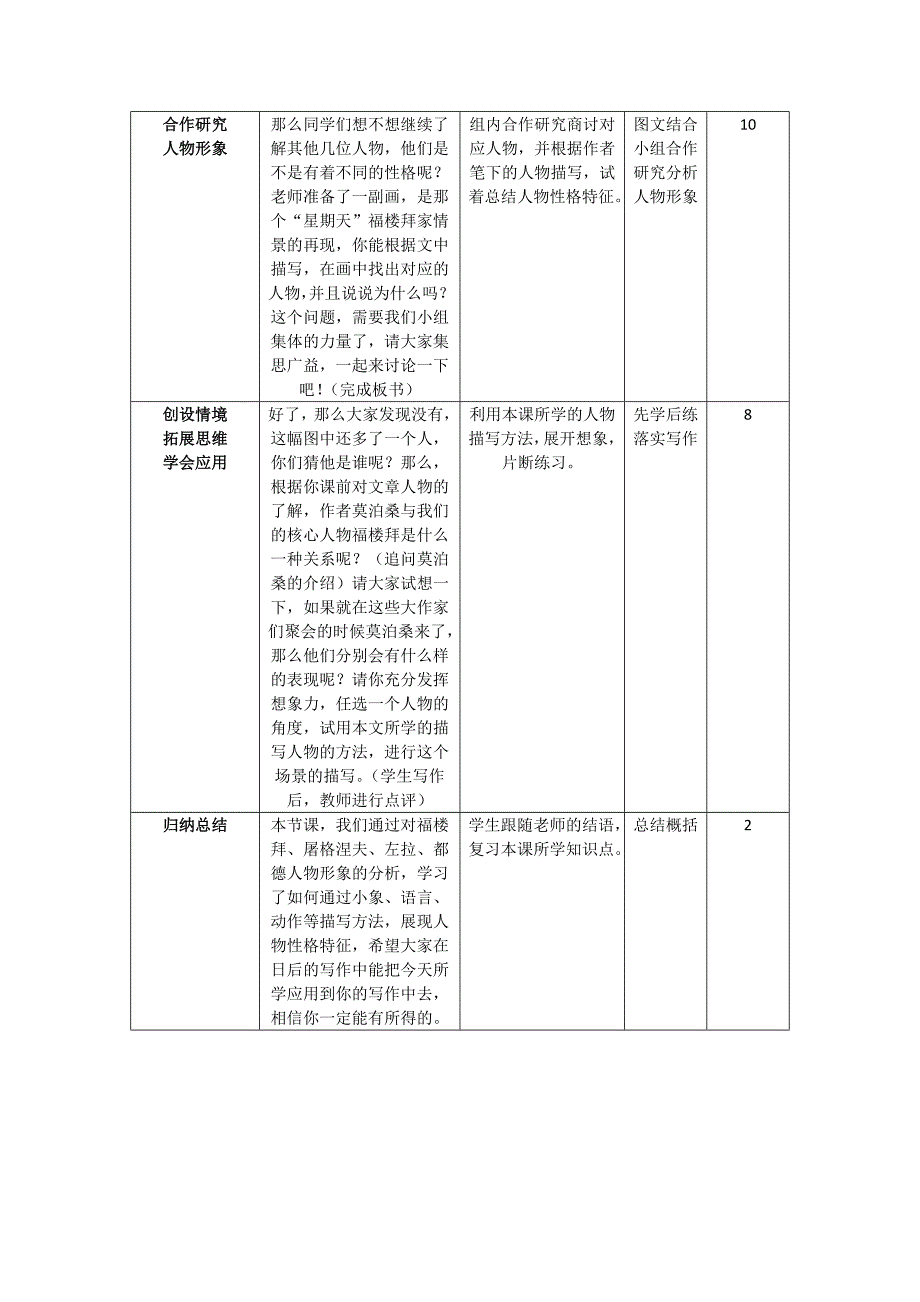 福楼拜家的星期天表格_第3页