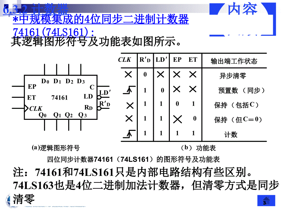 第六章-计数器2、任意进制计数器的构成1..PPT课件_第4页