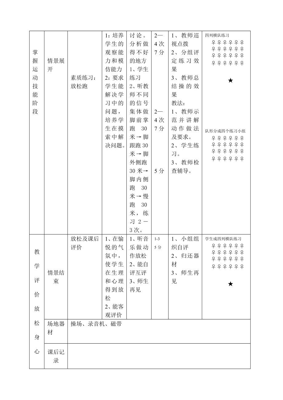 九年级下学期体育教案全集(48课时)_第4页