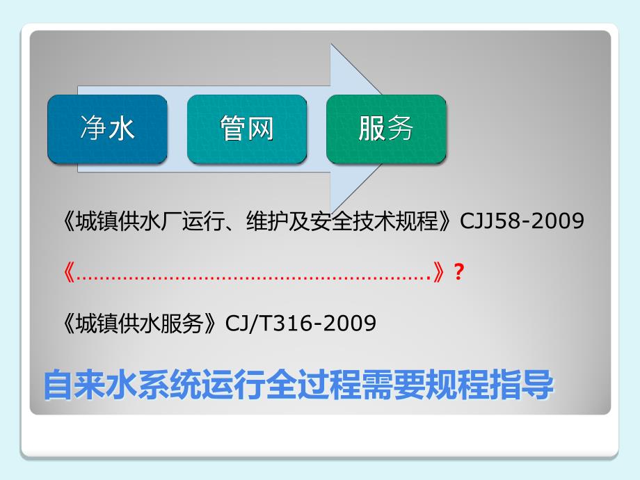 城镇供水管道运行、维护和安全技术规程解读_第2页