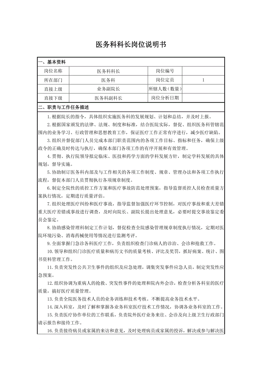 医务科科长岗位说明书_第1页