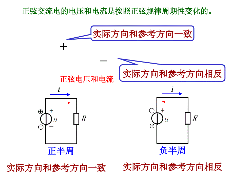 正弦交流电路课件_第4页