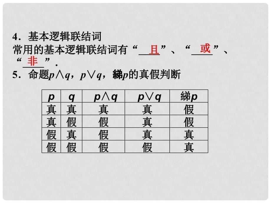 高考数学总复习 第1章第2课时 命题与量词、基本逻辑联结词课件 理 新人教B版_第5页