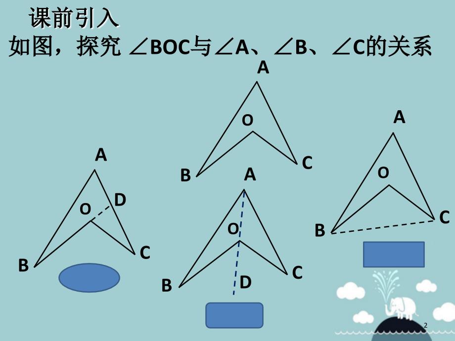 巧求不规则图形内角和课堂PPT_第2页