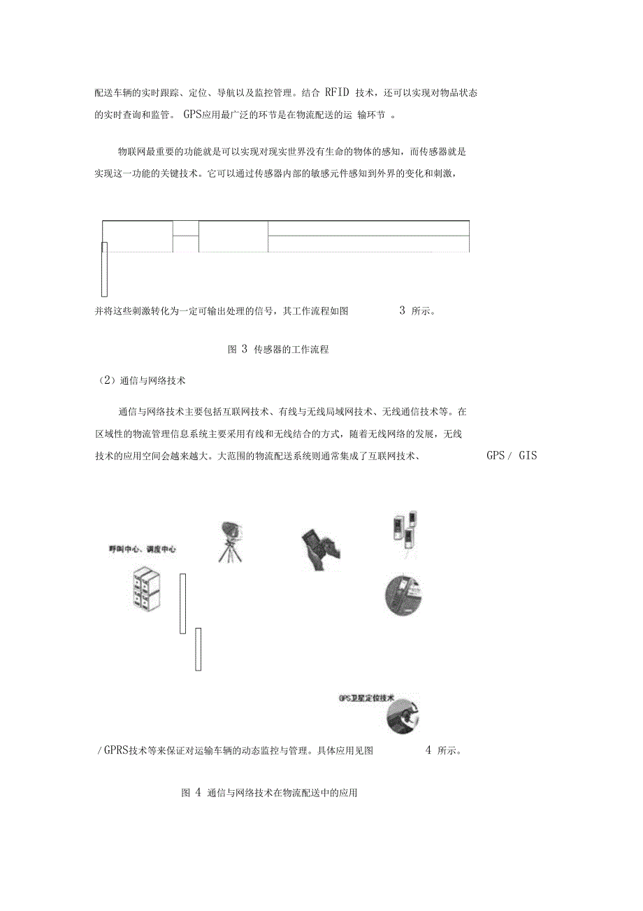 物联网技术与智能物流配送系统_第4页