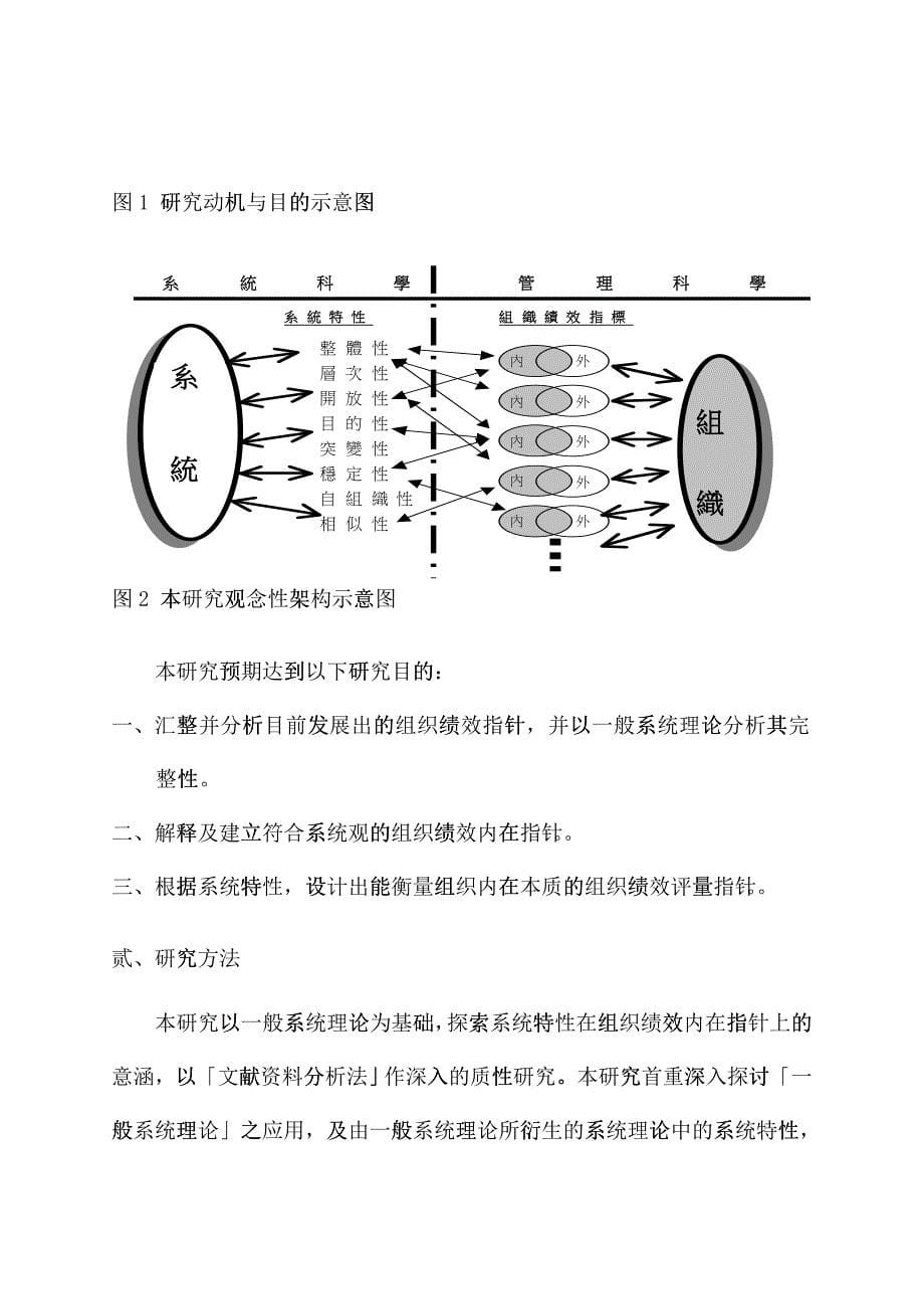 中国最大的资料库《组织绩效内在指针之探索性研究》_第5页