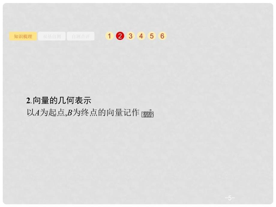 高考数学一轮复习 第五章 平面向量、数系的扩充与复数的引入 5.1 平面向量的概念及线性运算课件 文 北师大版_第5页