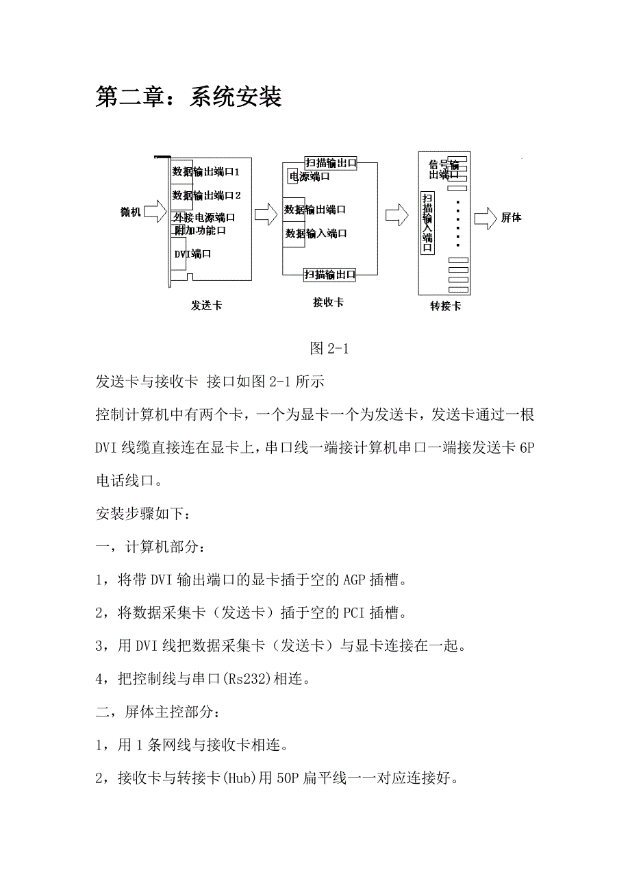 LED全彩显示屏安装调试培训手册_第2页