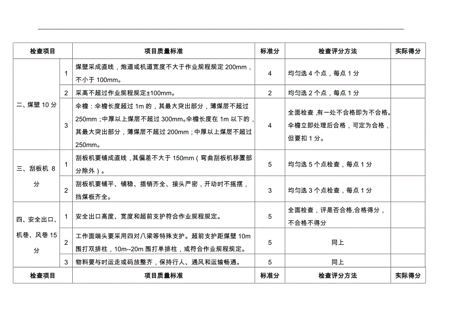 质量标准化等级评分表_第2页